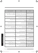 Preview for 57 page of Samsung MS32J5133A SERIES User Manual