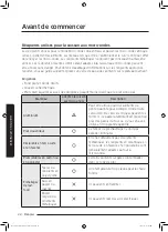 Preview for 86 page of Samsung MS32J5133A SERIES User Manual