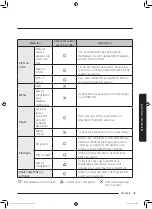 Preview for 87 page of Samsung MS32J5133A SERIES User Manual