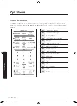 Preview for 88 page of Samsung MS32J5133A SERIES User Manual