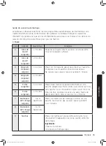 Preview for 99 page of Samsung MS32J5133A SERIES User Manual