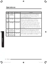 Preview for 100 page of Samsung MS32J5133A SERIES User Manual