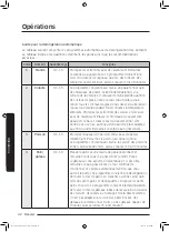 Preview for 106 page of Samsung MS32J5133A SERIES User Manual