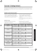 Preview for 109 page of Samsung MS32J5133A SERIES User Manual