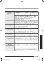 Preview for 111 page of Samsung MS32J5133A SERIES User Manual