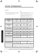 Preview for 112 page of Samsung MS32J5133A SERIES User Manual