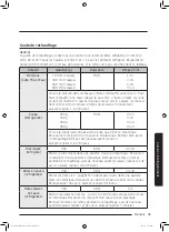 Preview for 113 page of Samsung MS32J5133A SERIES User Manual