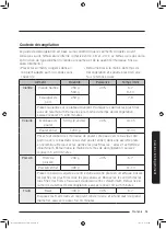 Preview for 115 page of Samsung MS32J5133A SERIES User Manual