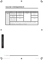 Preview for 116 page of Samsung MS32J5133A SERIES User Manual