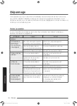 Preview for 118 page of Samsung MS32J5133A SERIES User Manual