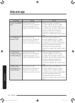 Preview for 120 page of Samsung MS32J5133A SERIES User Manual