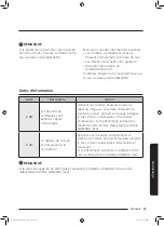 Preview for 123 page of Samsung MS32J5133A SERIES User Manual