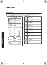 Preview for 152 page of Samsung MS32J5133A SERIES User Manual