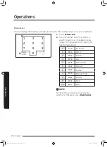 Preview for 156 page of Samsung MS32J5133A SERIES User Manual