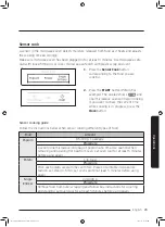 Preview for 157 page of Samsung MS32J5133A SERIES User Manual