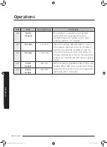 Preview for 164 page of Samsung MS32J5133A SERIES User Manual