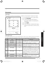 Preview for 165 page of Samsung MS32J5133A SERIES User Manual