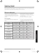 Preview for 173 page of Samsung MS32J5133A SERIES User Manual