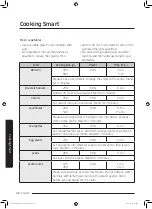 Preview for 174 page of Samsung MS32J5133A SERIES User Manual