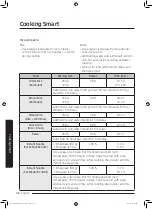 Preview for 176 page of Samsung MS32J5133A SERIES User Manual