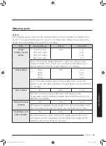 Preview for 177 page of Samsung MS32J5133A SERIES User Manual