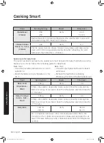 Preview for 178 page of Samsung MS32J5133A SERIES User Manual