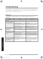 Preview for 182 page of Samsung MS32J5133A SERIES User Manual