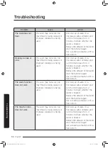 Preview for 184 page of Samsung MS32J5133A SERIES User Manual