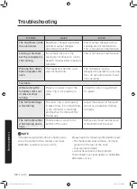 Preview for 186 page of Samsung MS32J5133A SERIES User Manual