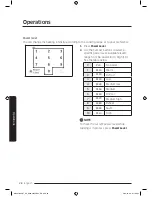 Preview for 28 page of Samsung MS32J5133B series User Manual