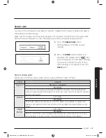 Preview for 29 page of Samsung MS32J5133B series User Manual