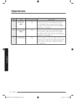 Preview for 32 page of Samsung MS32J5133B series User Manual