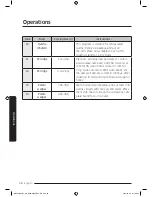 Preview for 36 page of Samsung MS32J5133B series User Manual