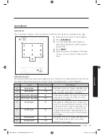 Preview for 37 page of Samsung MS32J5133B series User Manual