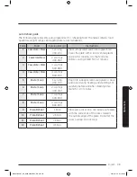 Preview for 39 page of Samsung MS32J5133B series User Manual