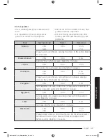 Preview for 47 page of Samsung MS32J5133B series User Manual