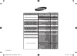 Preview for 24 page of Samsung MS405MADXBB Owner'S Manual