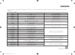 Preview for 80 page of Samsung MS54M8000 Series User Manual