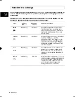 Preview for 21 page of Samsung MS9796W Owner'S Instructions And Cooking Manual