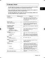 Preview for 24 page of Samsung MS9796W Owner'S Instructions And Cooking Manual