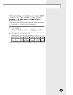 Preview for 25 page of Samsung MST-P3P User Manual