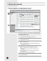 Preview for 52 page of Samsung MST-P3P User Manual