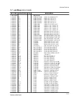 Preview for 108 page of Samsung Msys-5100P Service Manual