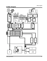 Предварительный просмотр 114 страницы Samsung Msys-5100P Service Manual