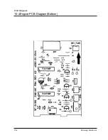 Предварительный просмотр 119 страницы Samsung Msys-5100P Service Manual