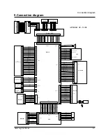 Предварительный просмотр 122 страницы Samsung Msys-5100P Service Manual