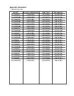 Предварительный просмотр 138 страницы Samsung Msys-5100P Service Manual