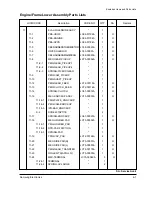 Предварительный просмотр 145 страницы Samsung Msys-5100P Service Manual