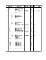 Предварительный просмотр 146 страницы Samsung Msys-5100P Service Manual