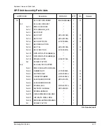 Предварительный просмотр 155 страницы Samsung Msys-5100P Service Manual